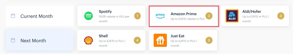 Amazon Prime Gratis